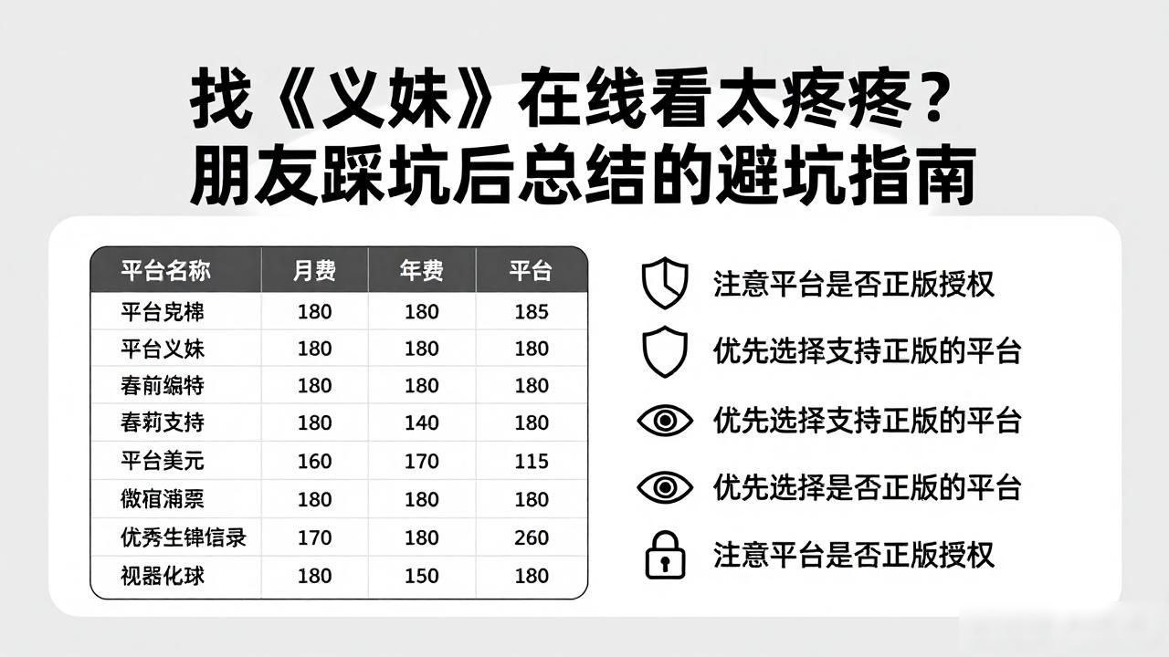 义妹是什么意思是什么_义妹生活动画化_义妹在线观看