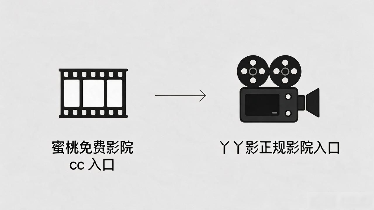 蜜桃免费影院 cc 入口丫丫影 正规影院入口指引
